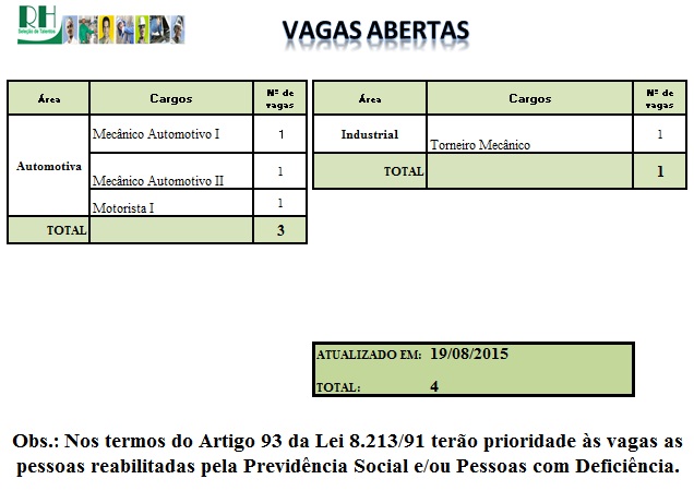 Barralcool vagas